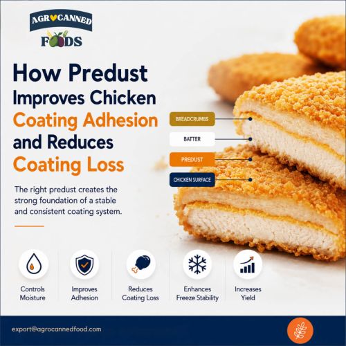 How Predust Improves Chicken Coating Adhesion and Reduces Coating Loss